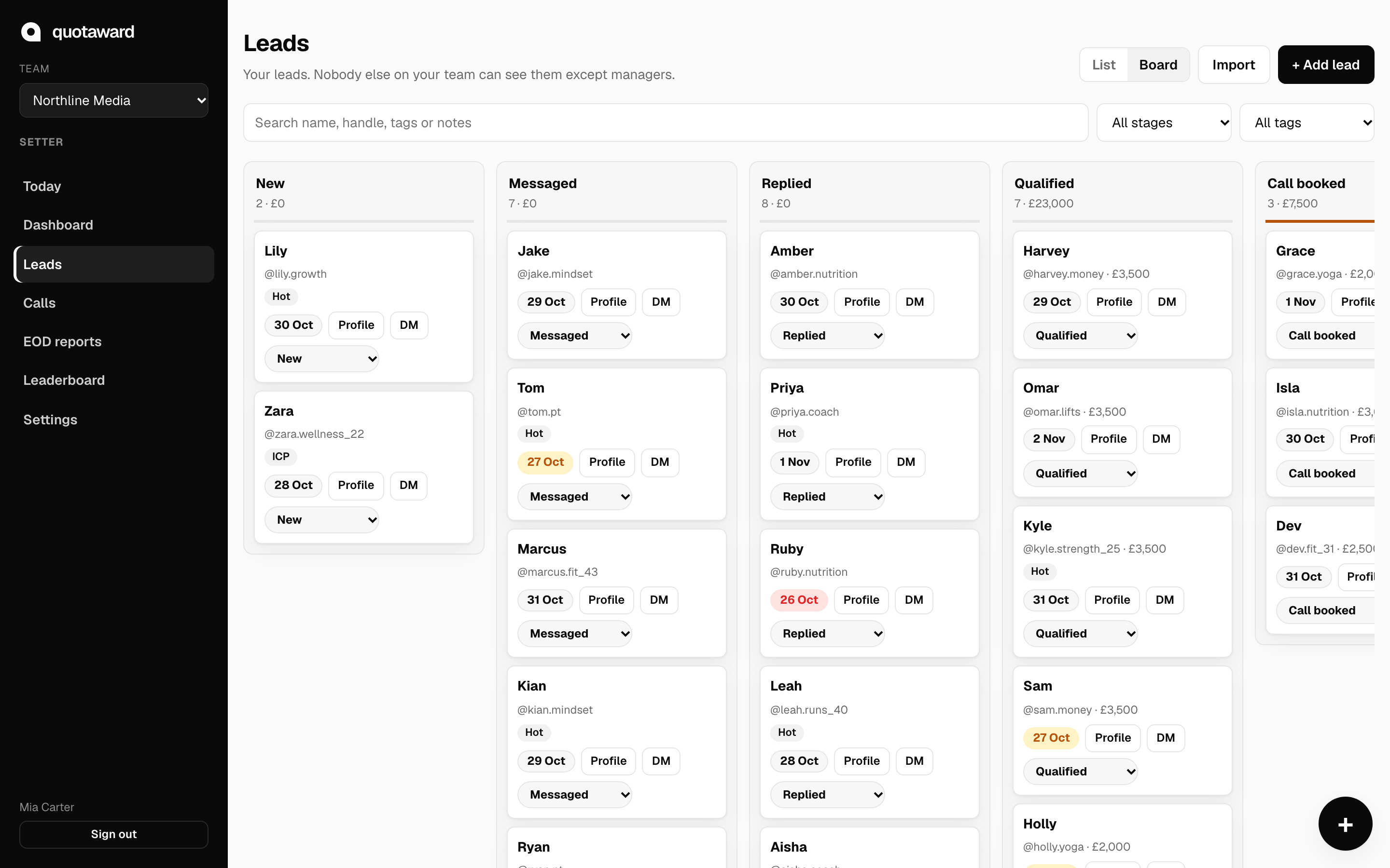 A pipeline board with leads in columns from New to Closed won.